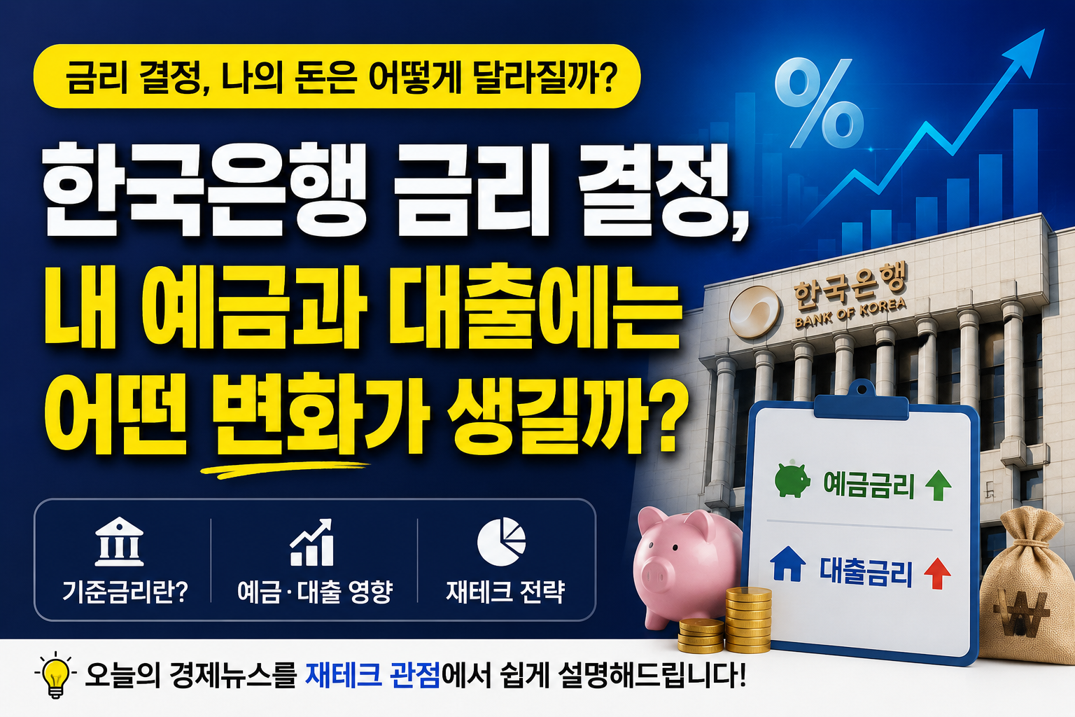 한국은행 금리결정 썸네일