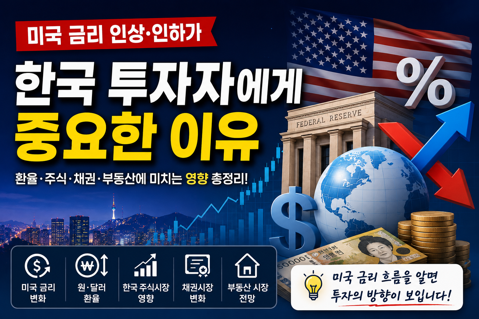 미국금리와 한국투자 썸네일