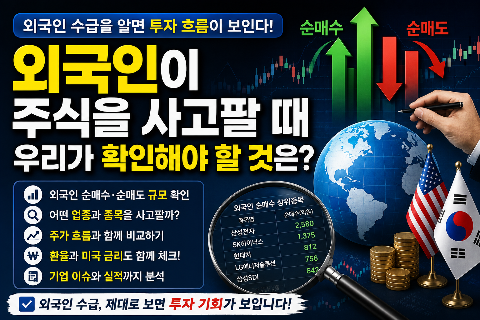 외국인매수매도 썸네일