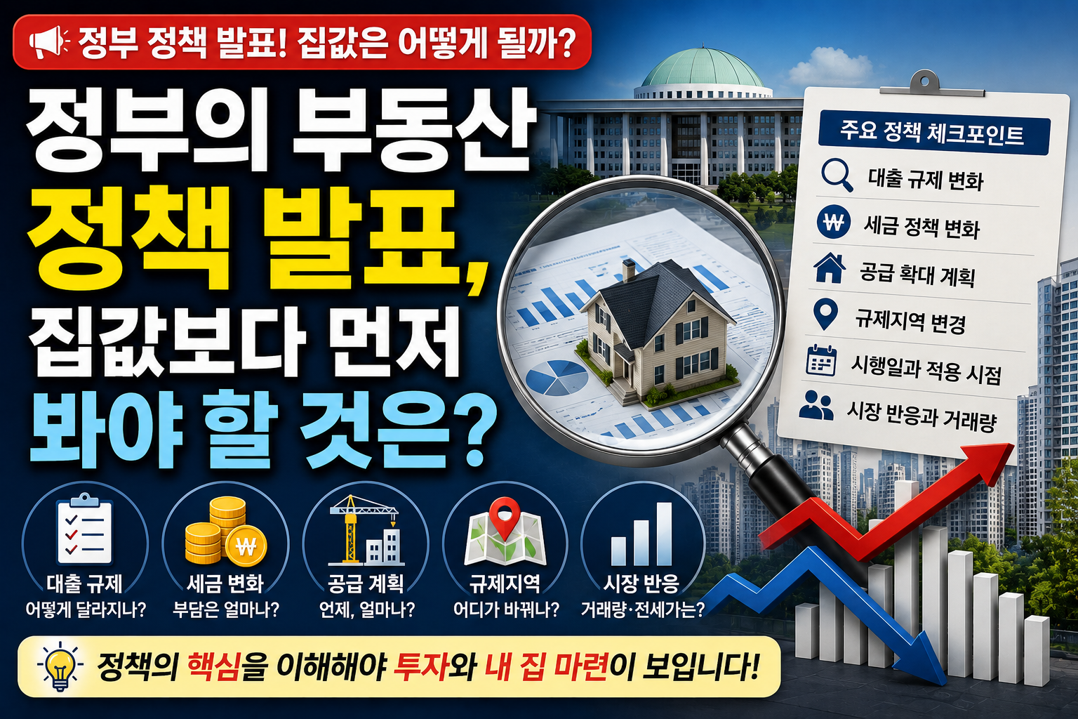 부동산정책 썸네일